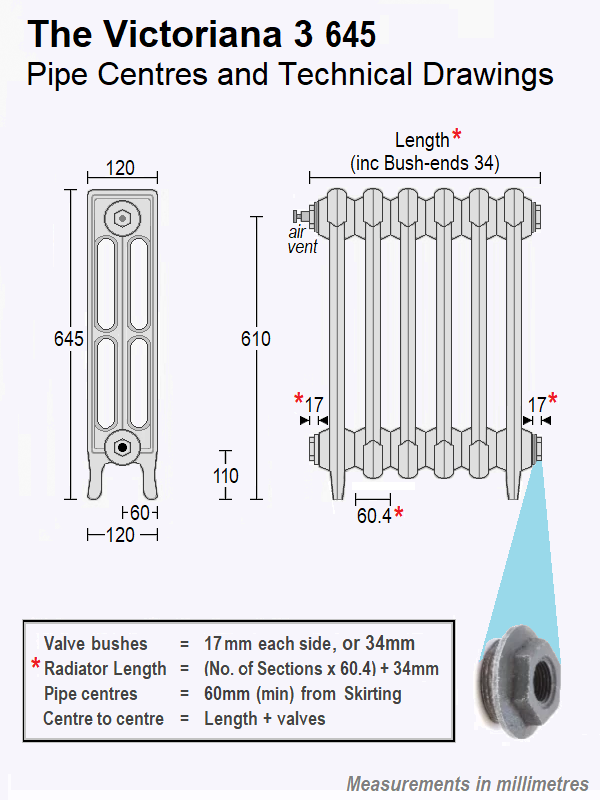Victoriana 3 Cast Iron Radiator - 4 Section, 645H x 276mm